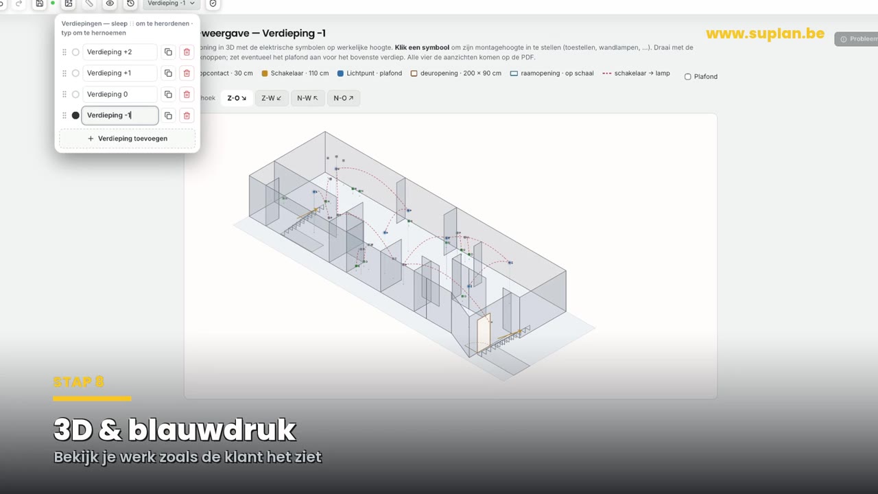 Stap-voor-stap handleiding
